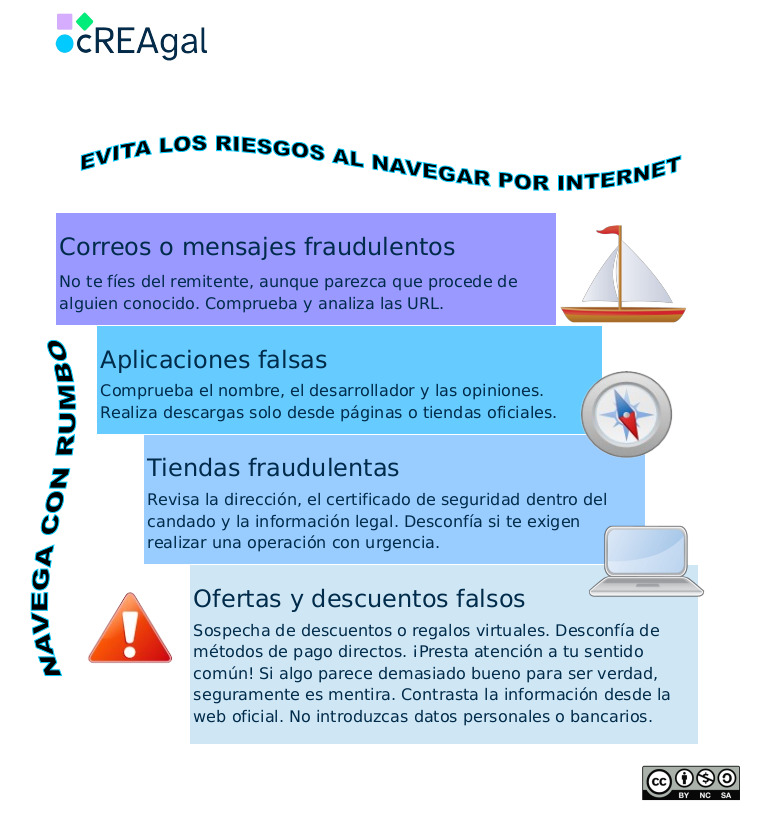 Infografía sobre cómo protegernos de los riesgos al navegar por internet Infografía sobre cómo protegernos de los riesgos al navegar por internet