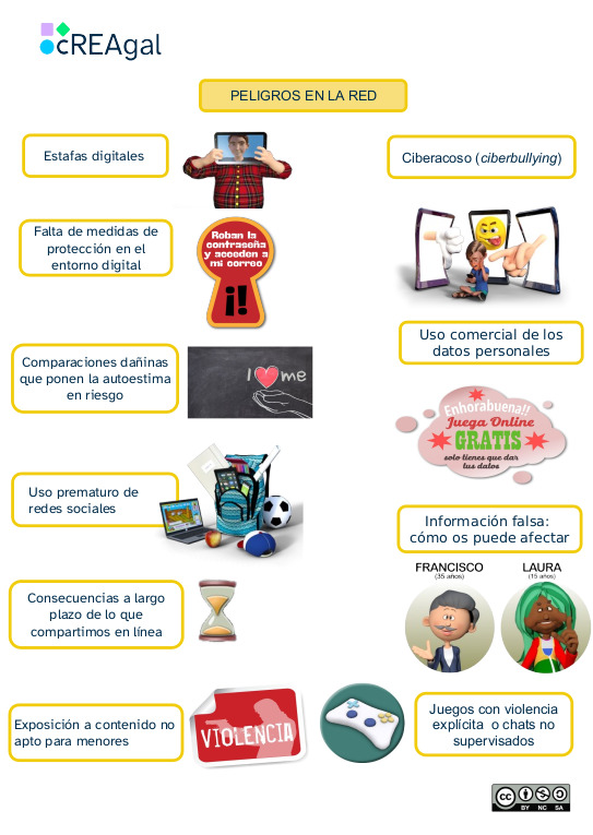 Infografía peligros en la red Infografía peligros en la red