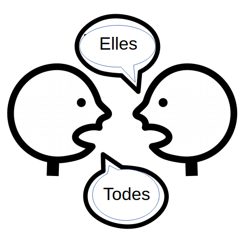 Personas dicendo elles todes