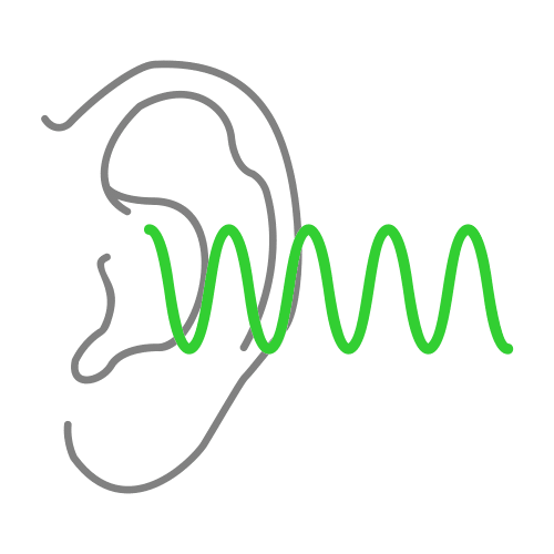 Oreja recibiendo sonido