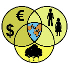 Árboles, dinero, personas alrededor del mundo