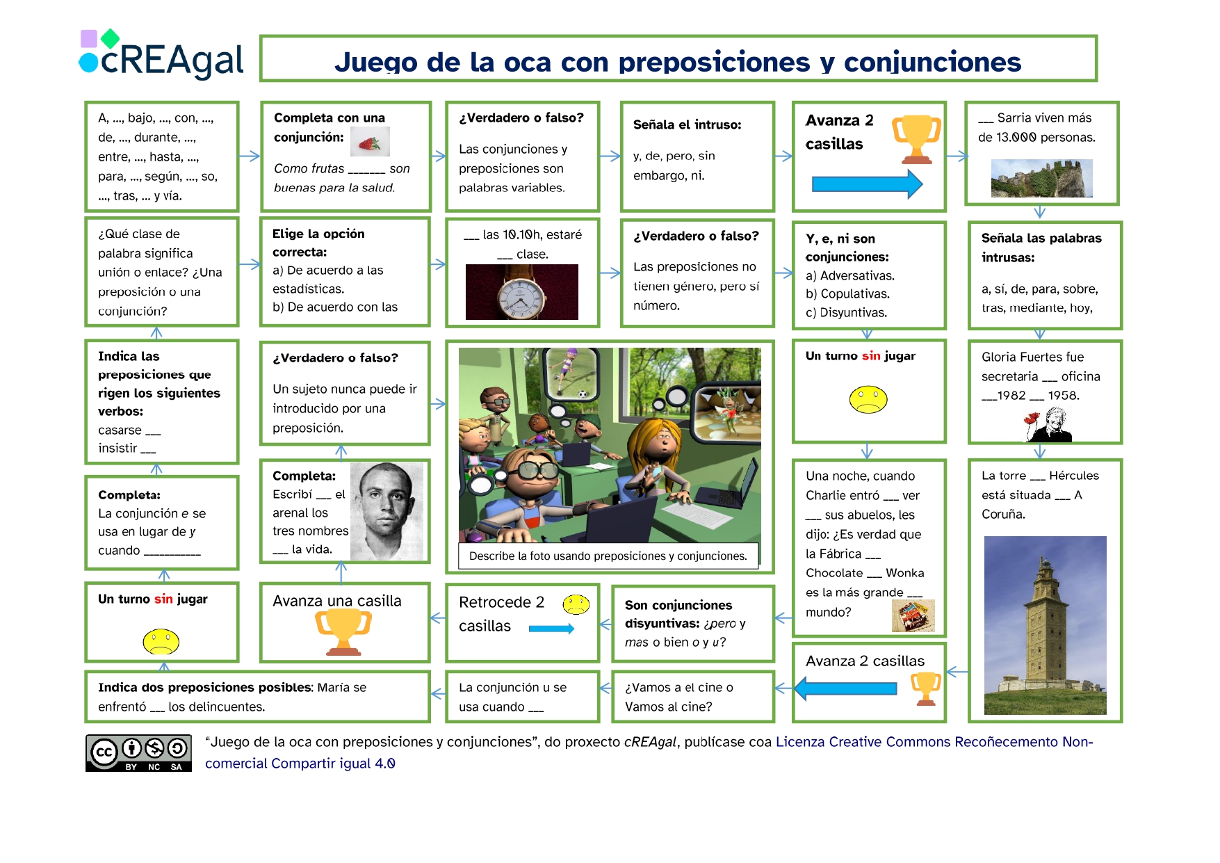 Juego de la oca con preposiciones y conjunciones