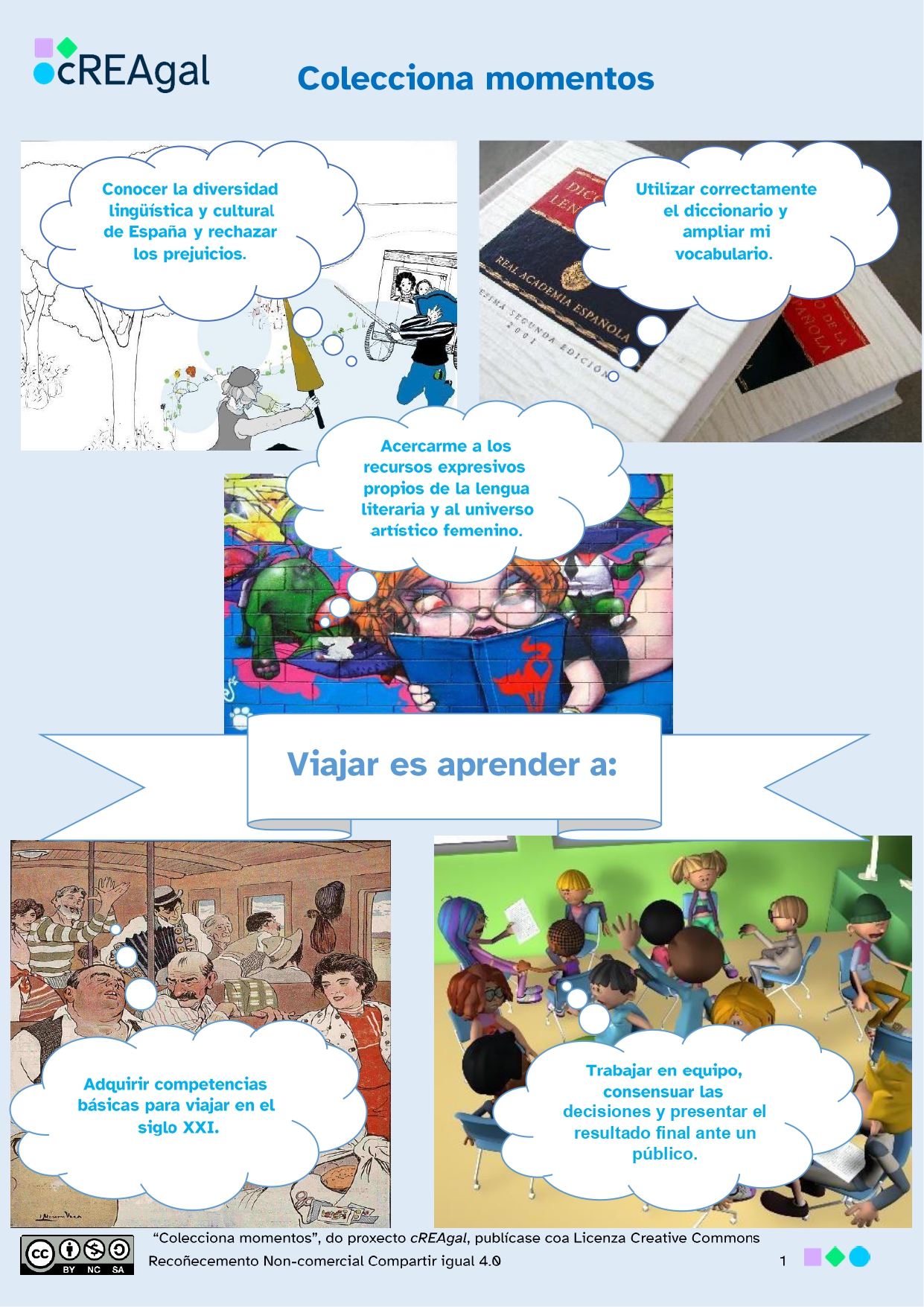 Colecciona momentos Infografía colecciona momentos