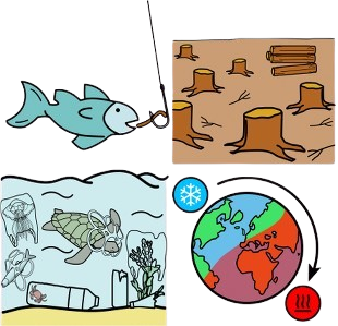 Pictograma de pesca, deforestación, contaminación e cambio climático