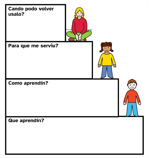 Catro chanzos de escaleira e dúas nenas e un neno sentados neles.