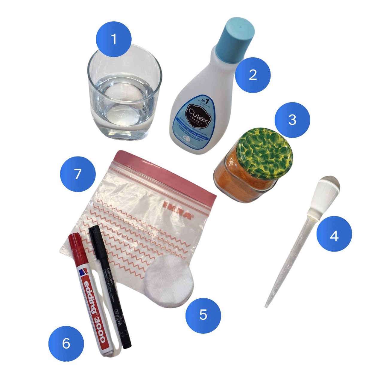 Imaxe dos elementos necesarios para facer o experimento 2 do ciclo da auga