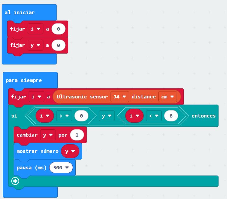 Ilustración que mostra a programación do proxecto