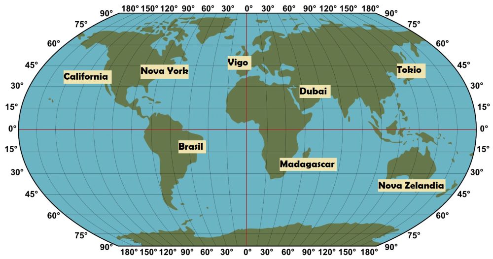 Mapa mundi con diversas cidades do munto