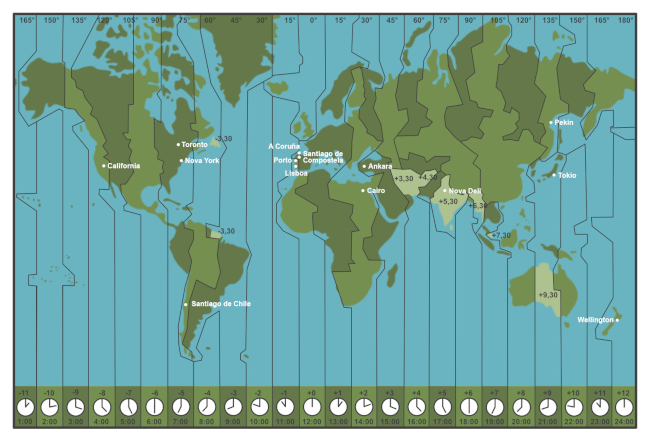 Mapamundi cos fusos horarios