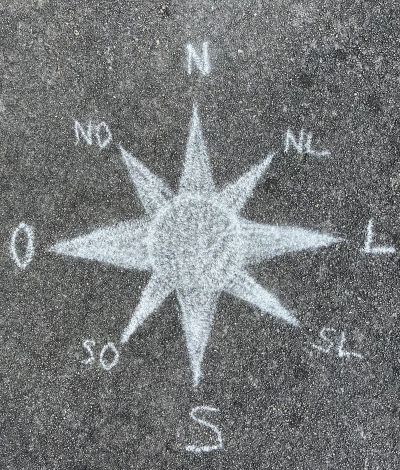 Rosa dos ventos Rosa dos ventos debuxada no chan