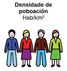 Fórmula de cálculo da densidade de poboación (cREAgal)