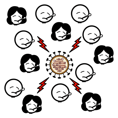 Picto con varias testas cun termómetro na boca e raios cara un virus