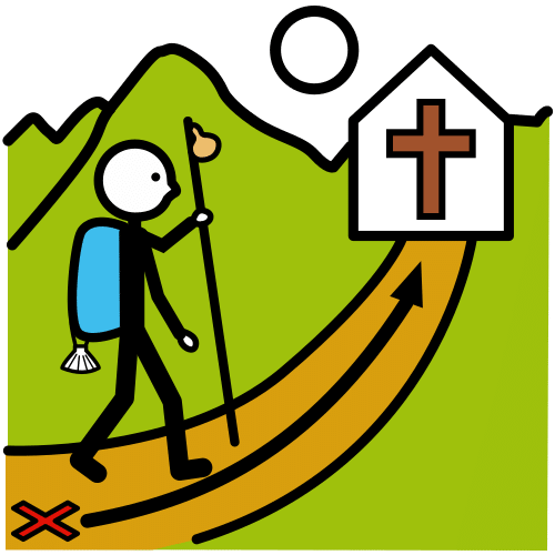 Pictograma que representa a peregrinación mediante unha persoa percorrendo un camiño ata unha igrexa