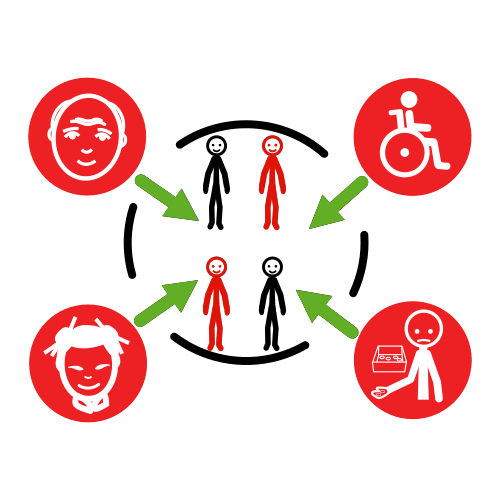 Círculo de personas cada una con diferentes capacidades