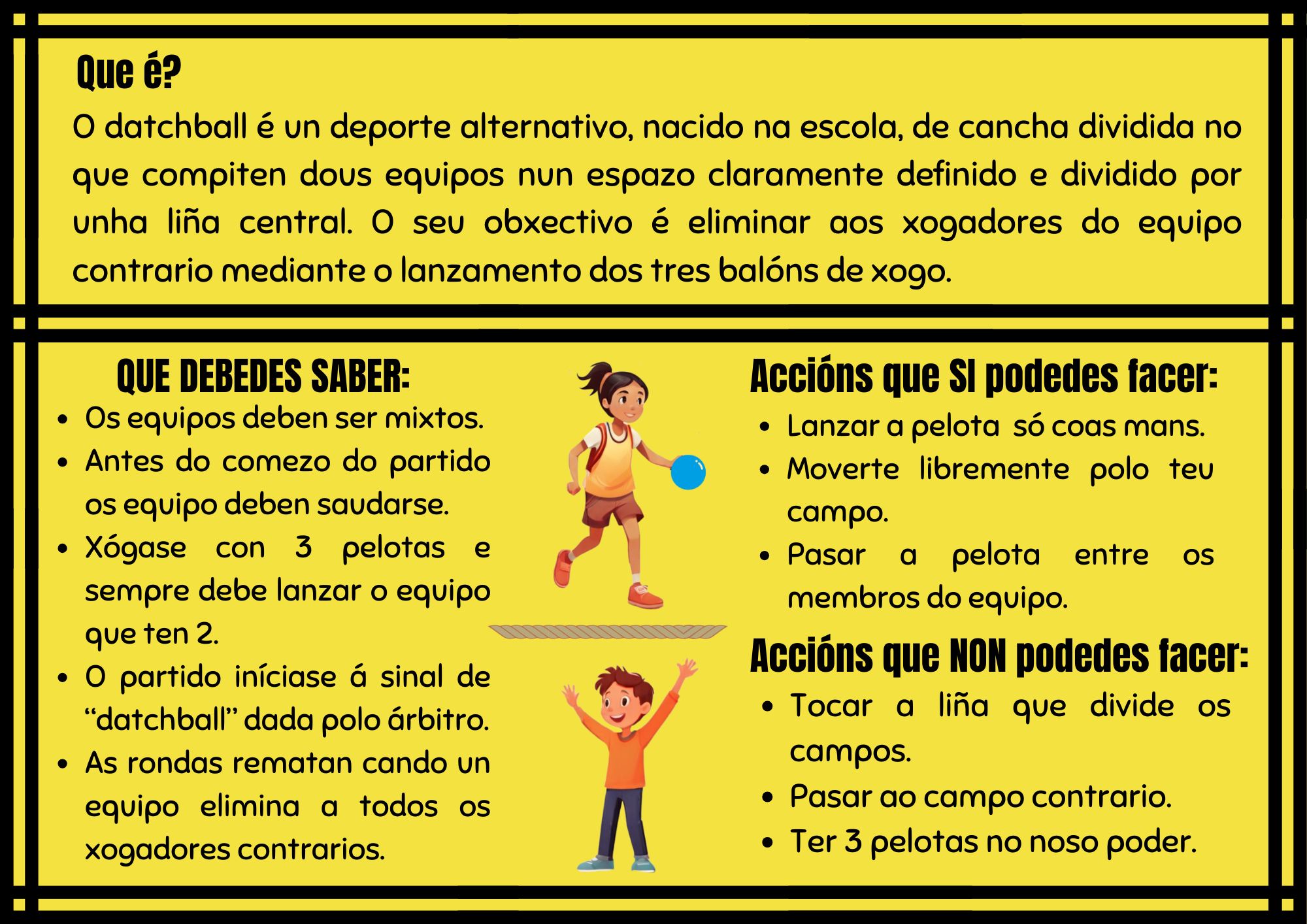 Infografía para coñecer máis o datchball