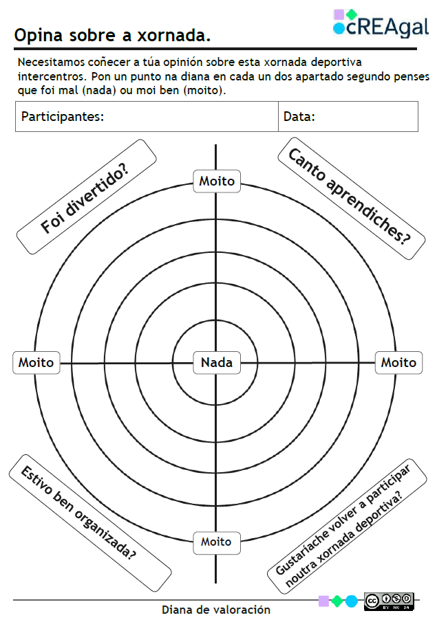Diana valoración para opinar sobre a xornada deportiva