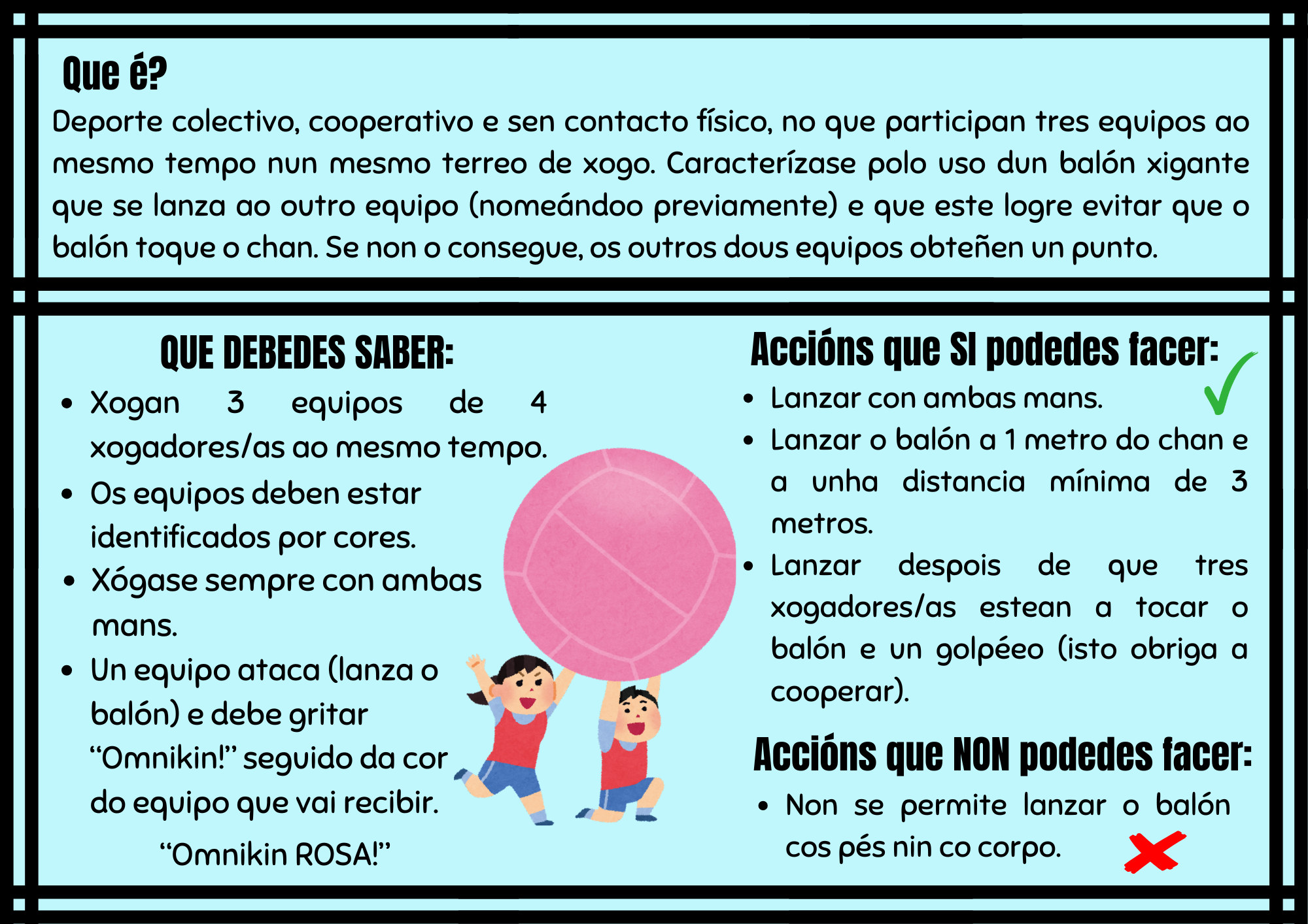 Infografía resumo sobre o deporte alternativo do kinball