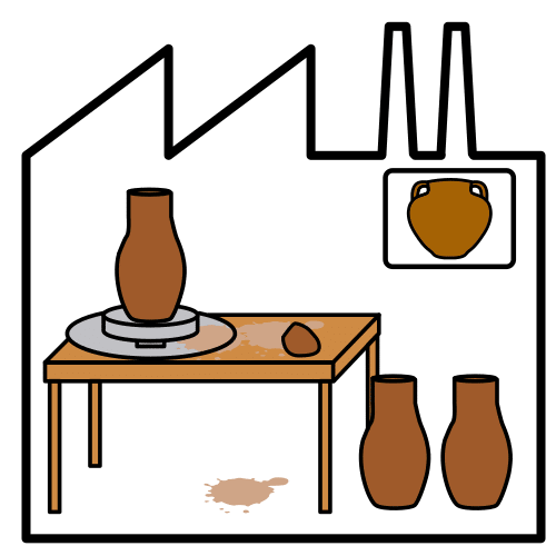 Taller de cerámica