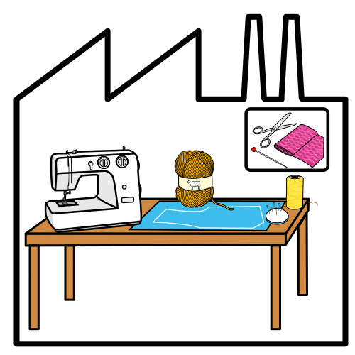 Obradoiro de autoconstrución do material