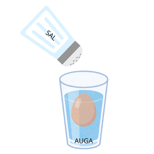 Auga e sal mesturándose nun vaso.