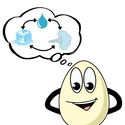 Humpty recordando o que sabe da materia.