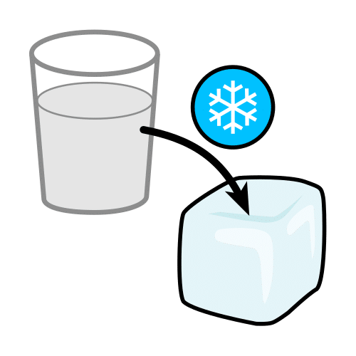 Pictograma conxelación