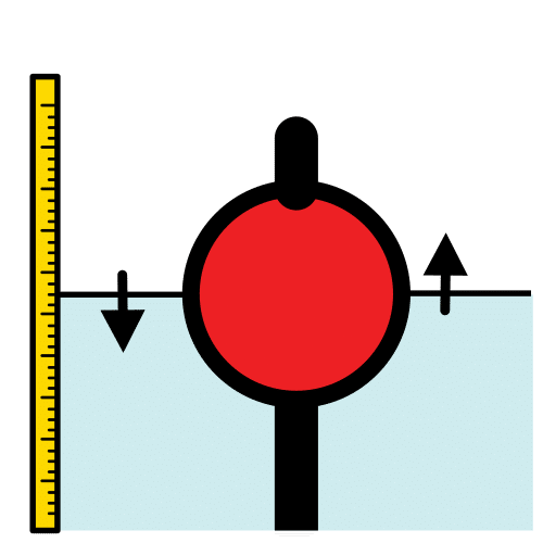 Unha pelota flotando no auga.