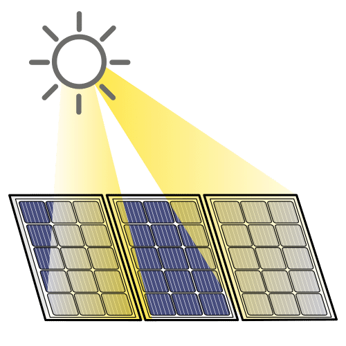 O sol emitindo luz a unha placa solar.