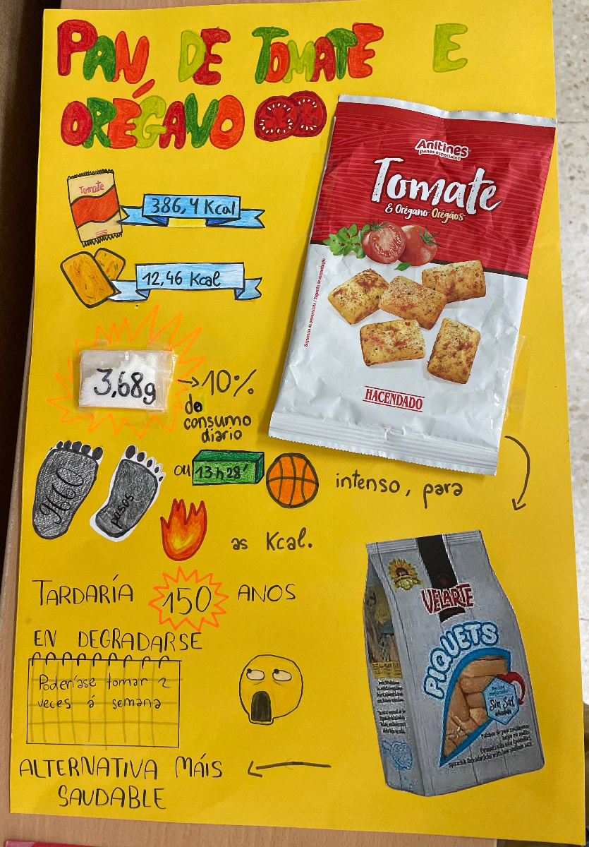 Cartel con información sobre unha bolsa de pans con tomate.
