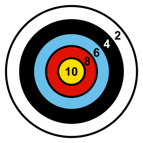 Imaxe dunha diana con números.