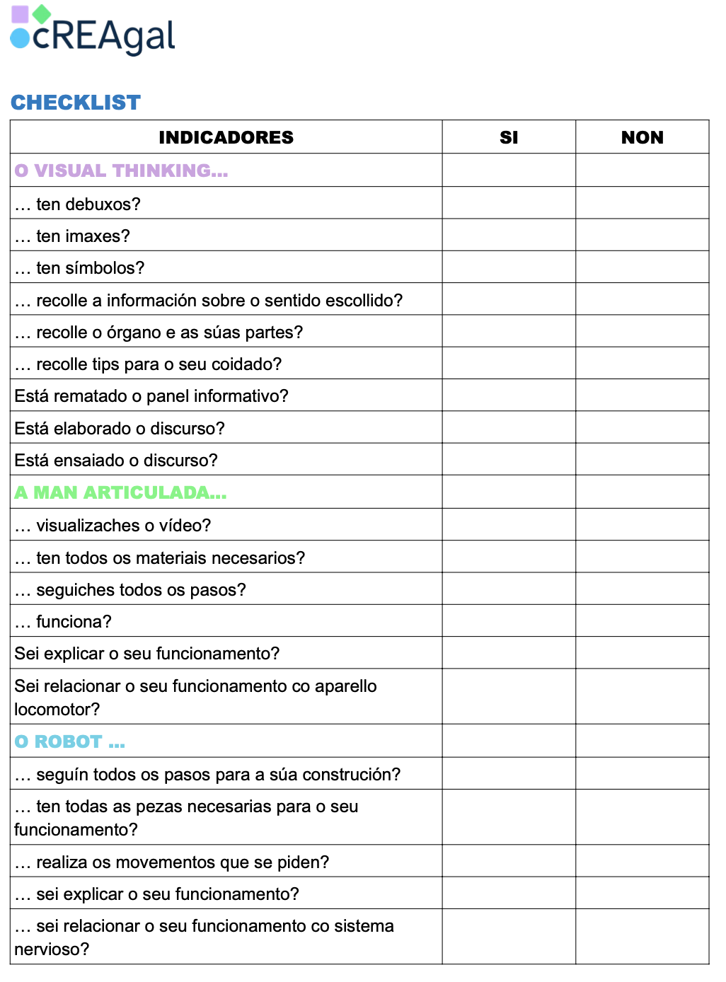 Imaxe dunha lista de cotexo para o alumnado