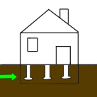 Imagen de casa y cimientos