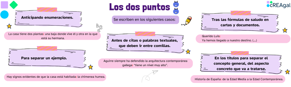 Dos puntos (cREAgal)