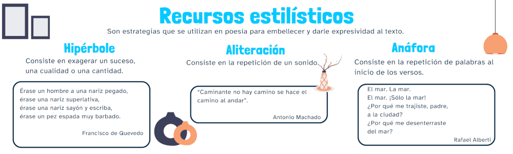 Recursos estilísticos Recursos estilísticos (cREAgal)