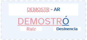 Verbo primera conjugación