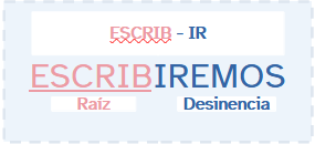 Verbo tercera conjugación