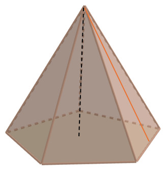 Imagen de una pirámide