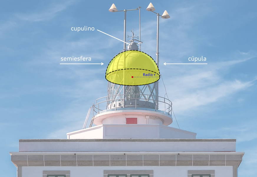 En la imagen se ve la cúpula del Faro de Fisterra