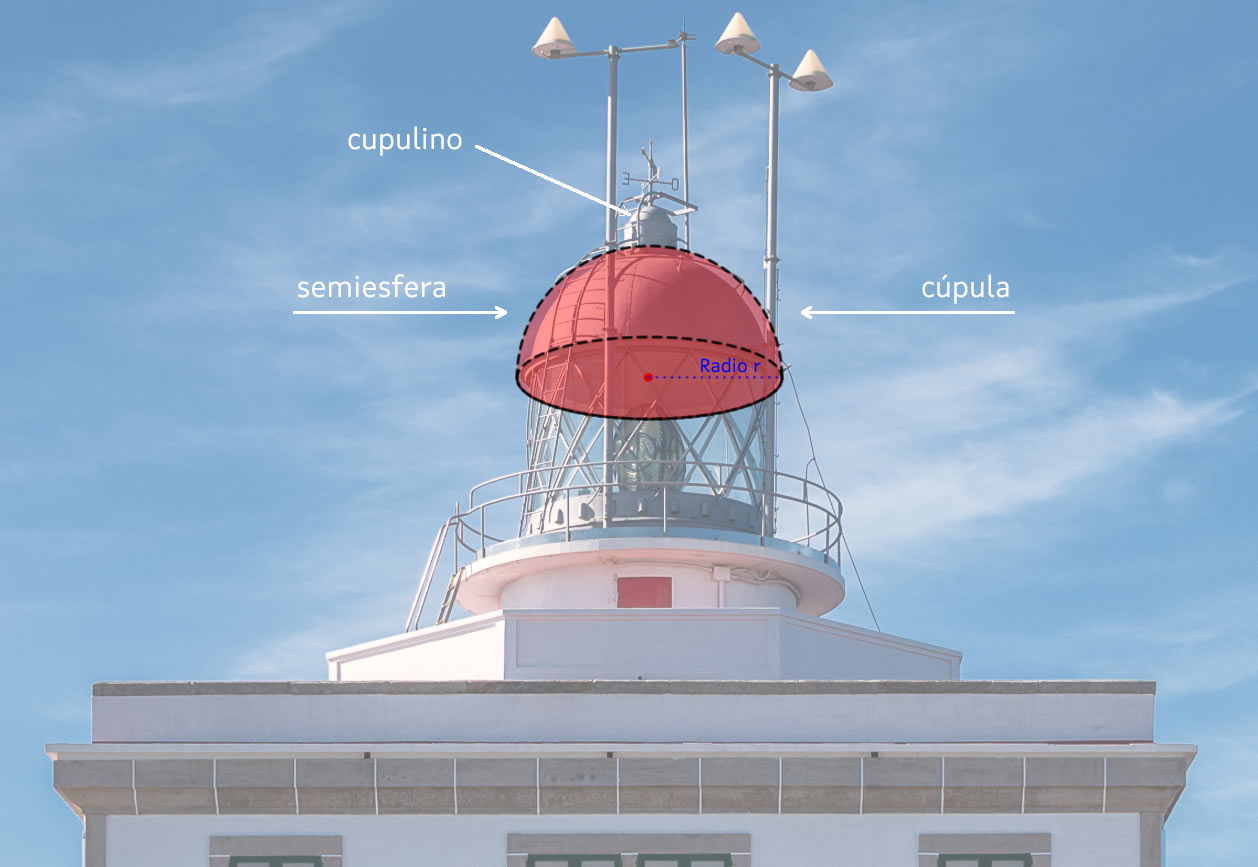 En la imagen se ve la cúpula del Faro de Fisterra