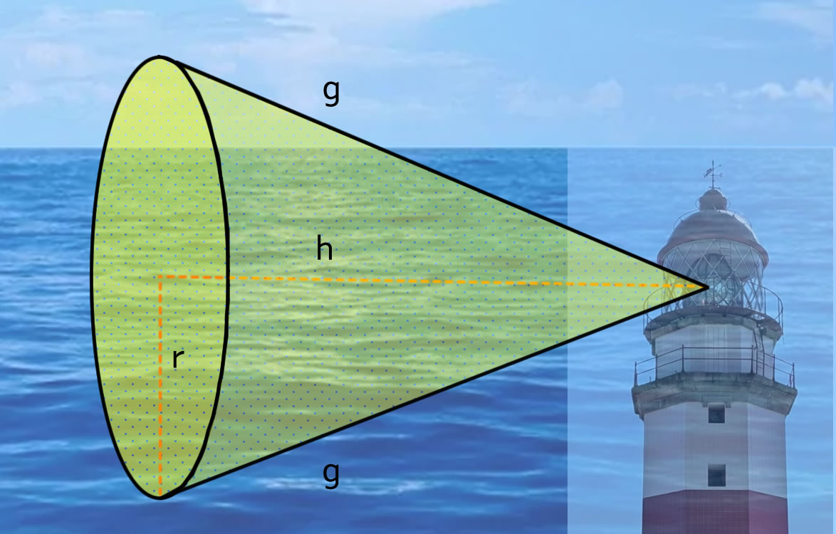 En la imagen se ve una representación del cono de luz del Faro de Cabo Silleiro