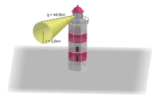 En la imagen se ve una ilustración de los datos del problema
