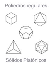 En la imagen se ven los poliedros regulares