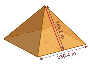 Dimensiones Pirámide de Keops