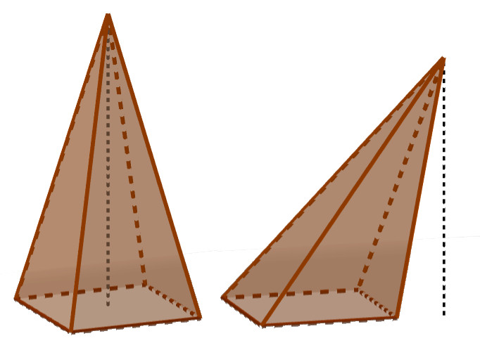 Pirámide recta y pirámide oblicua