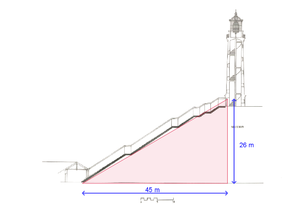 Edificio y faro de Cabo Vilán Edificio y faro de Cabo Vilán