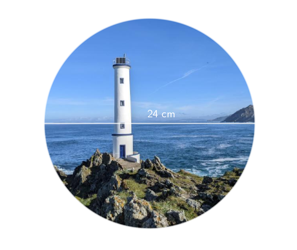 Postal cicular de Cabo Home