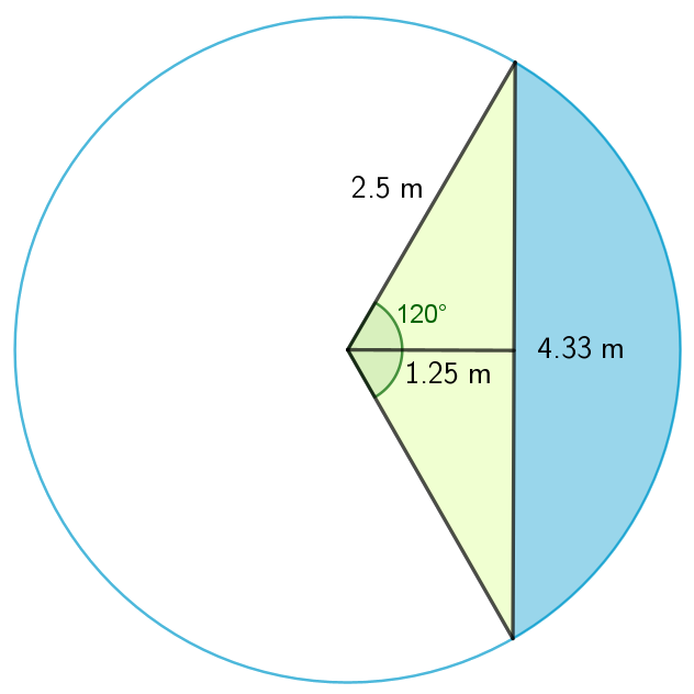 Planta de la fuente de Mondariz