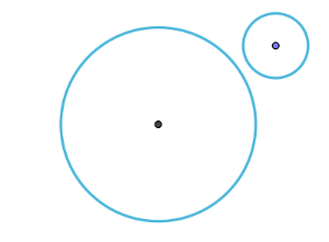 Circunferencias Exteriores