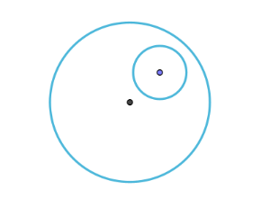 Circunferencias Interiores