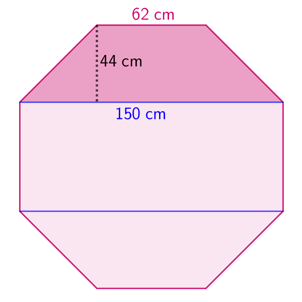 Medidas en octógono